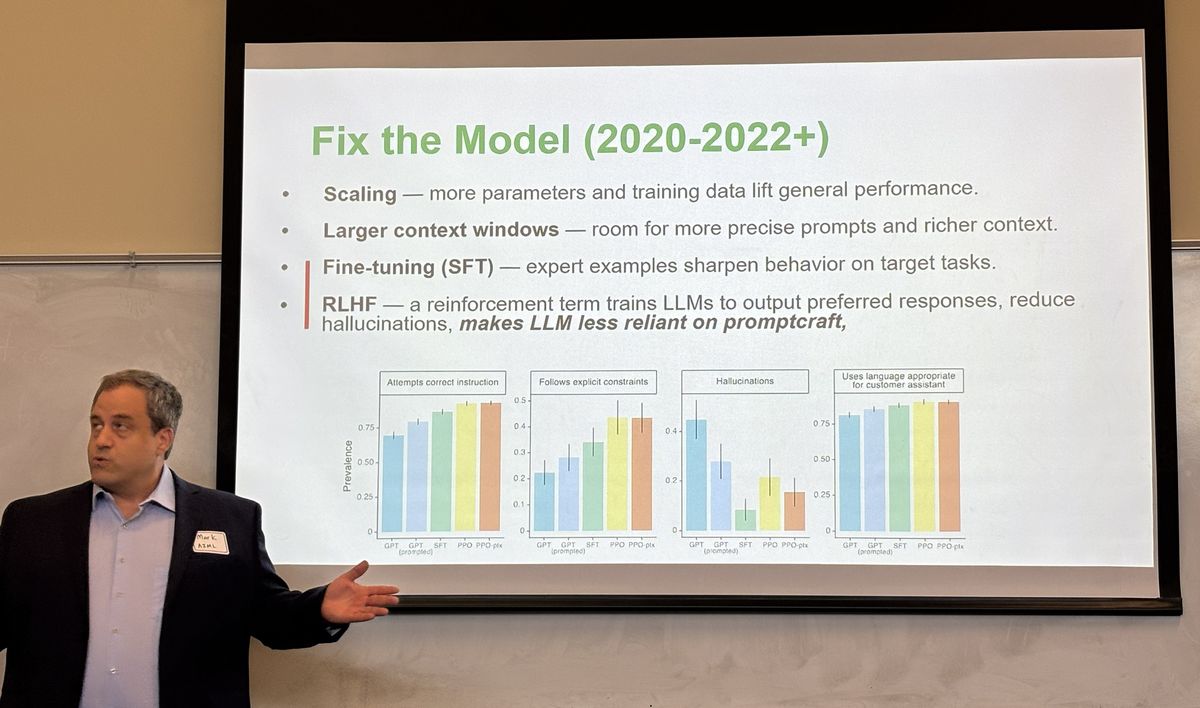 Dr. Mark Dranias presenting AIML's AI-in-education work at the brAIn Hub AI Summit, June 2026